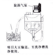 豆腐机械